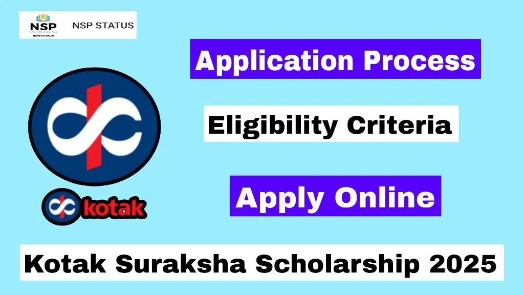 Kotak Suraksha Scholarship 2025